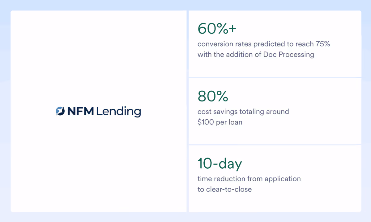 nfm lending stats