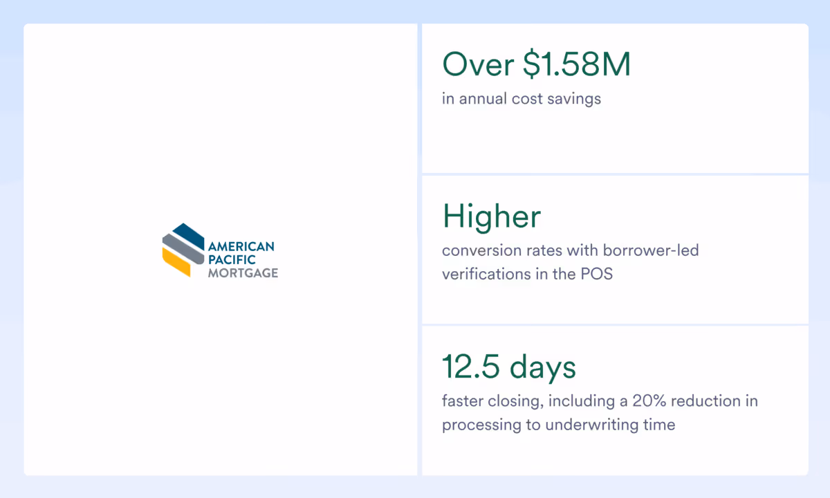 american pacific stats