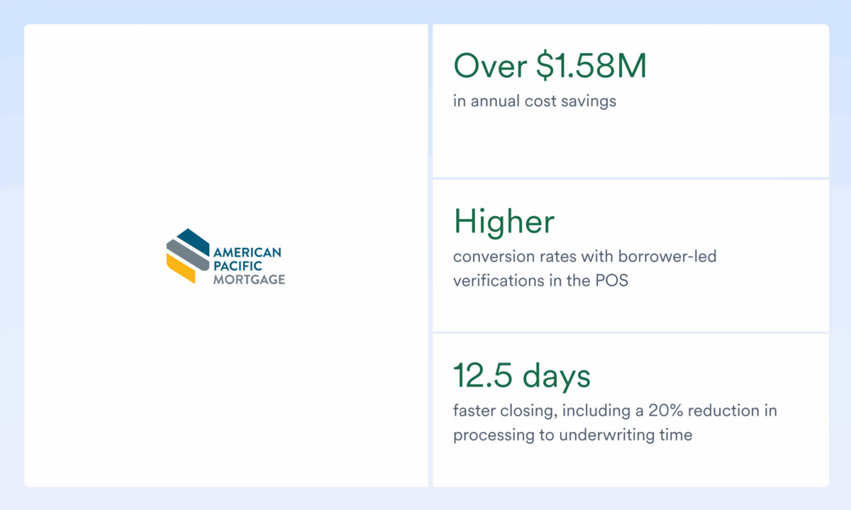 american pacific stats