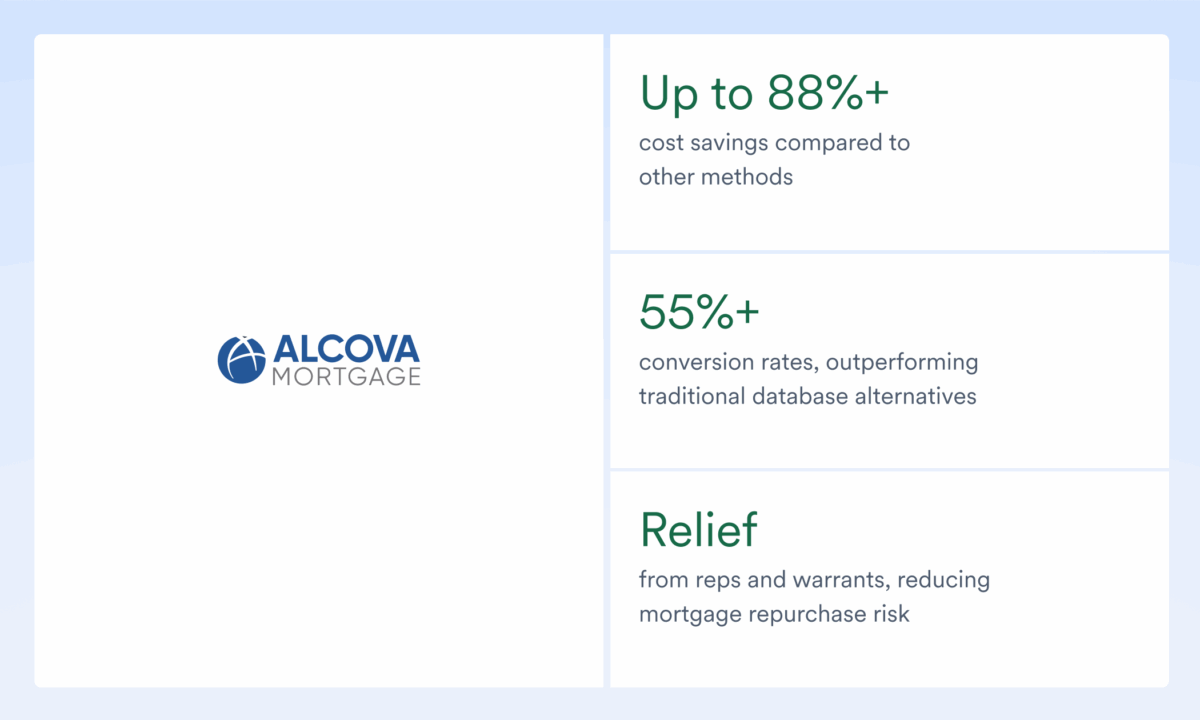 alcova stats