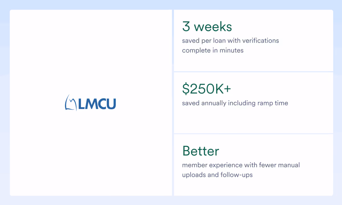 lmcu stats