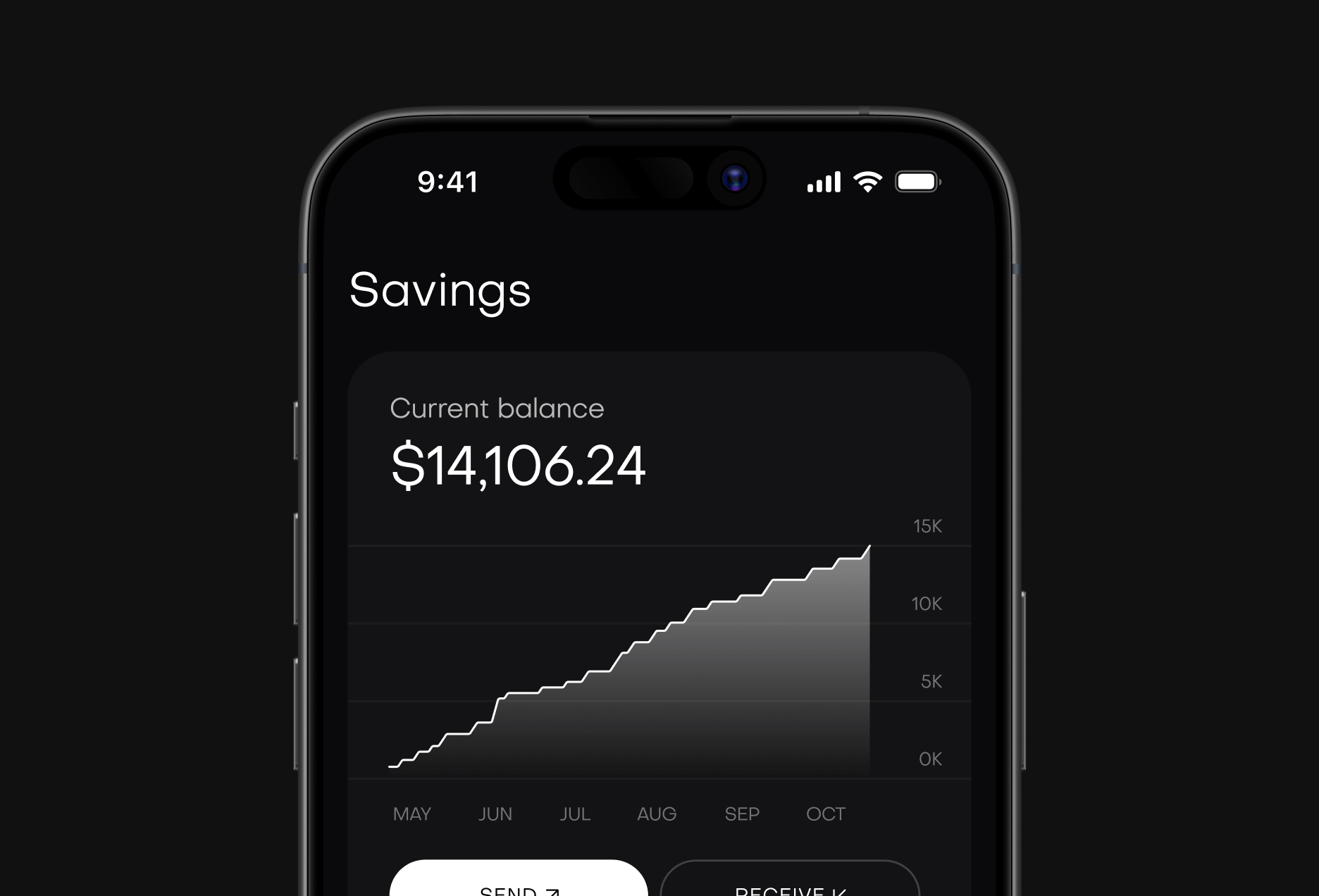 Savings by age: Rules to know how much you should save