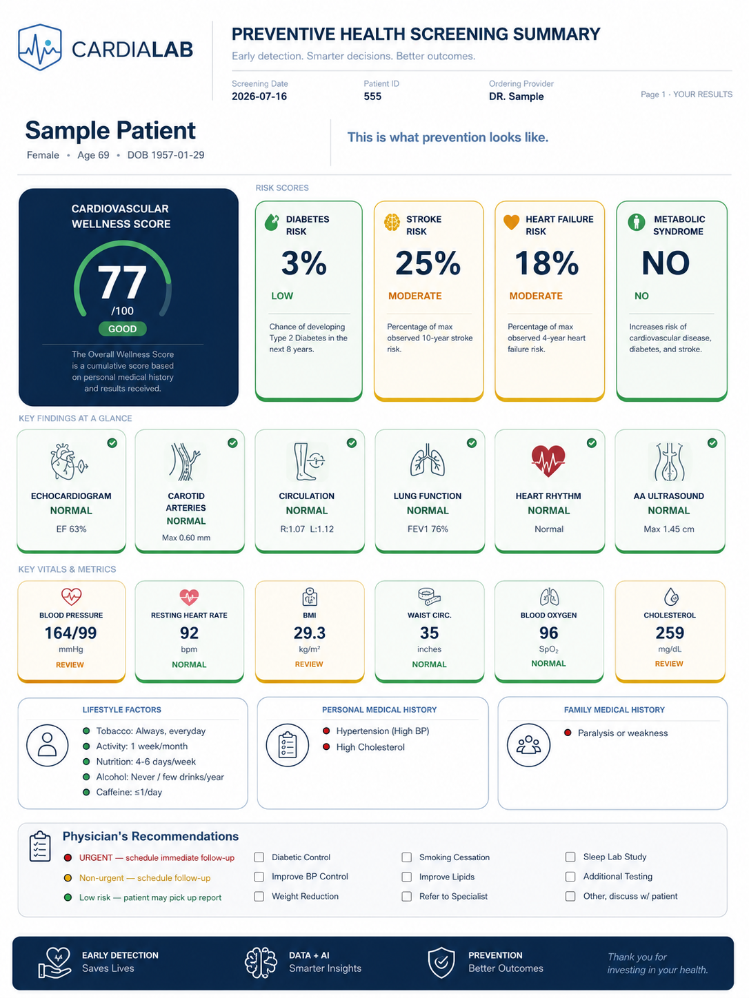 image of ai software in healthcare action at a patient care station