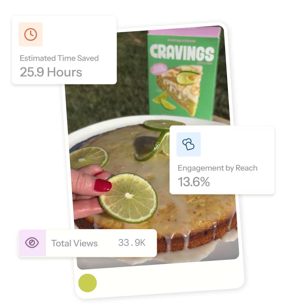 Connecting creator content to in-store purchase data