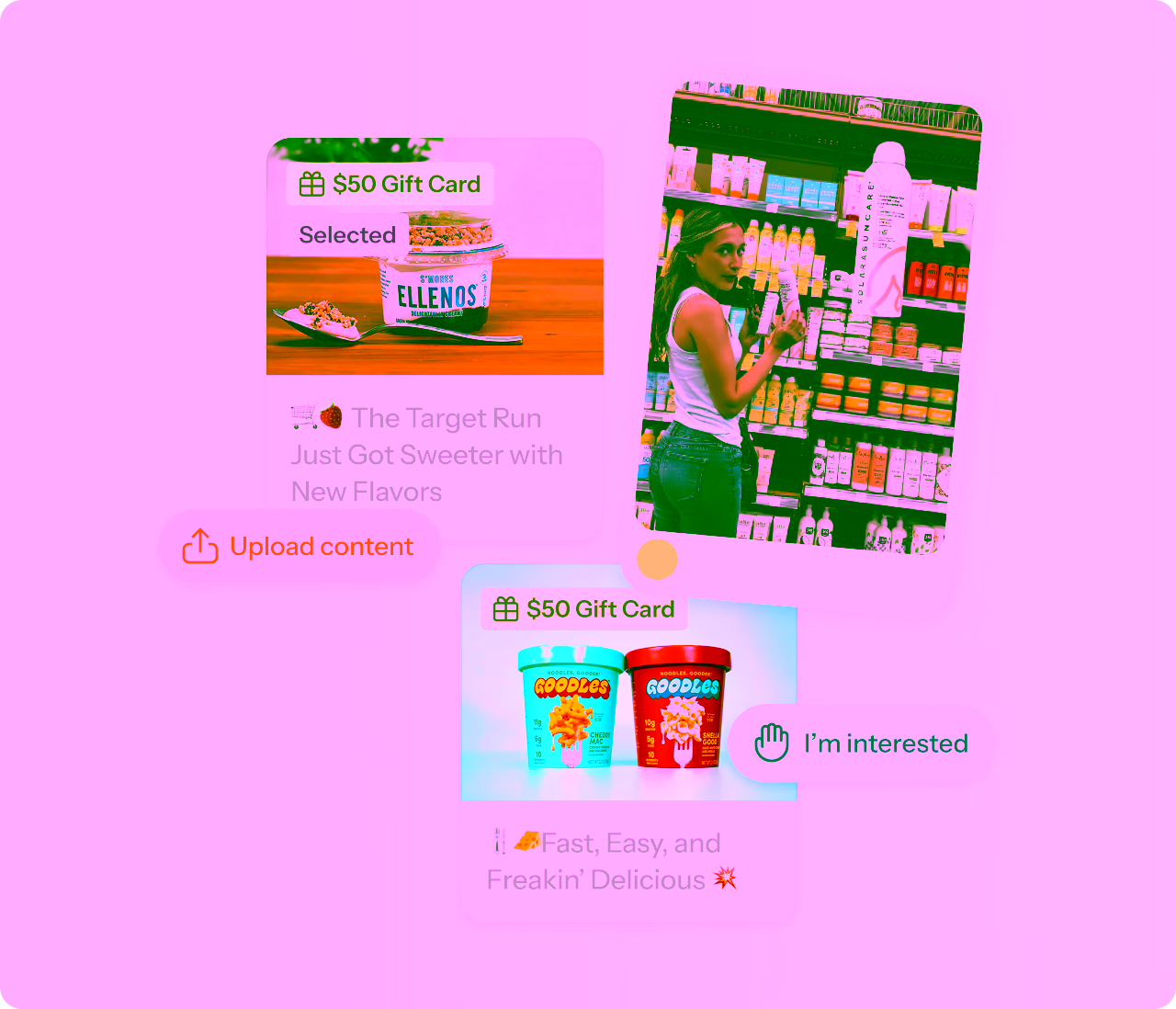Content Creation Visual