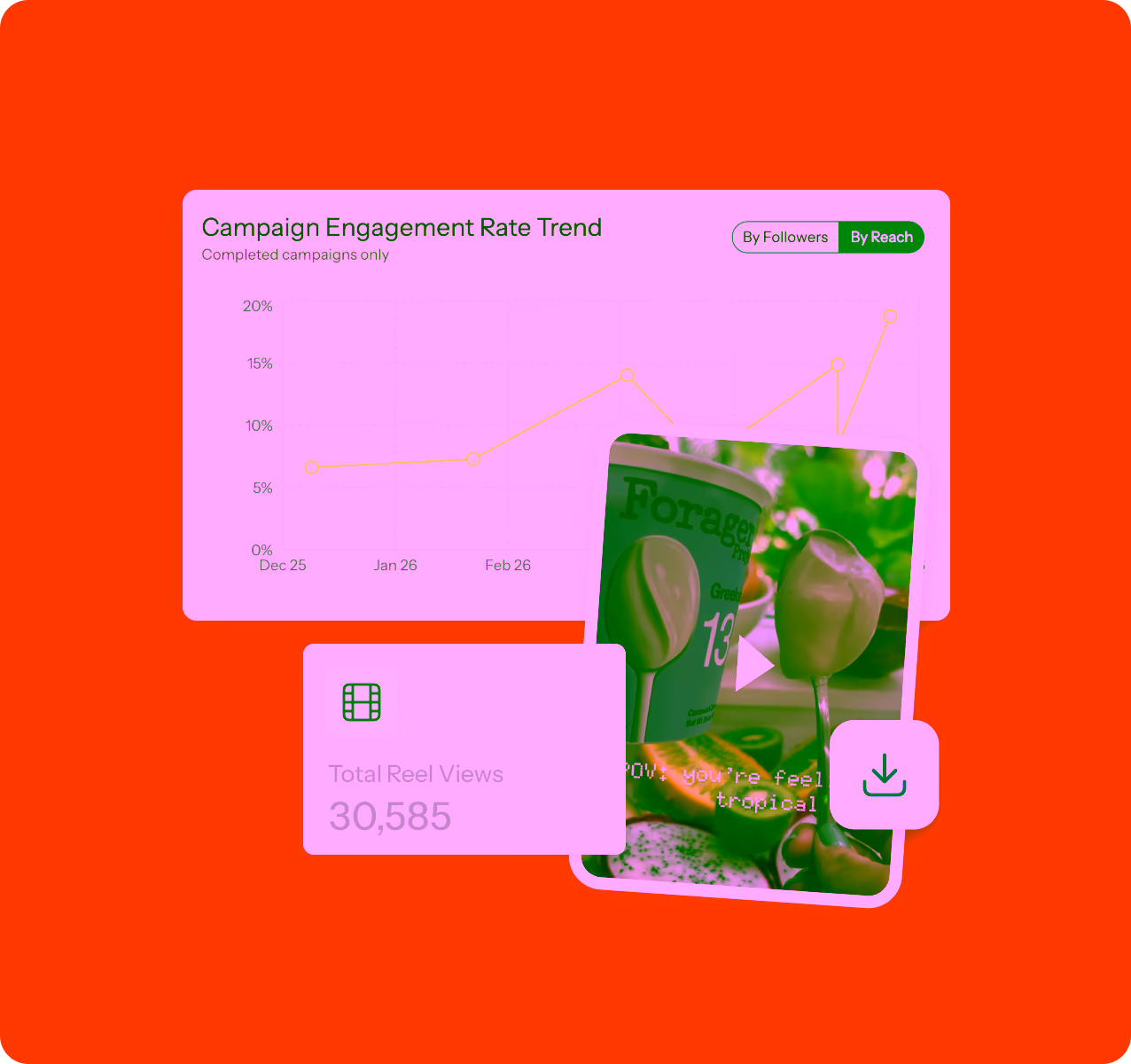 App interface showing grocery product cards, each with a cash-back offer amount