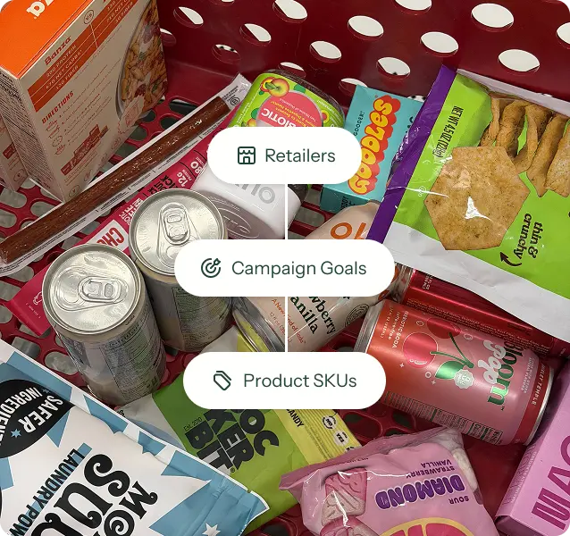 Grocery cart of packaged products labeled Retailers, Campaign Goals, and Product SKUs