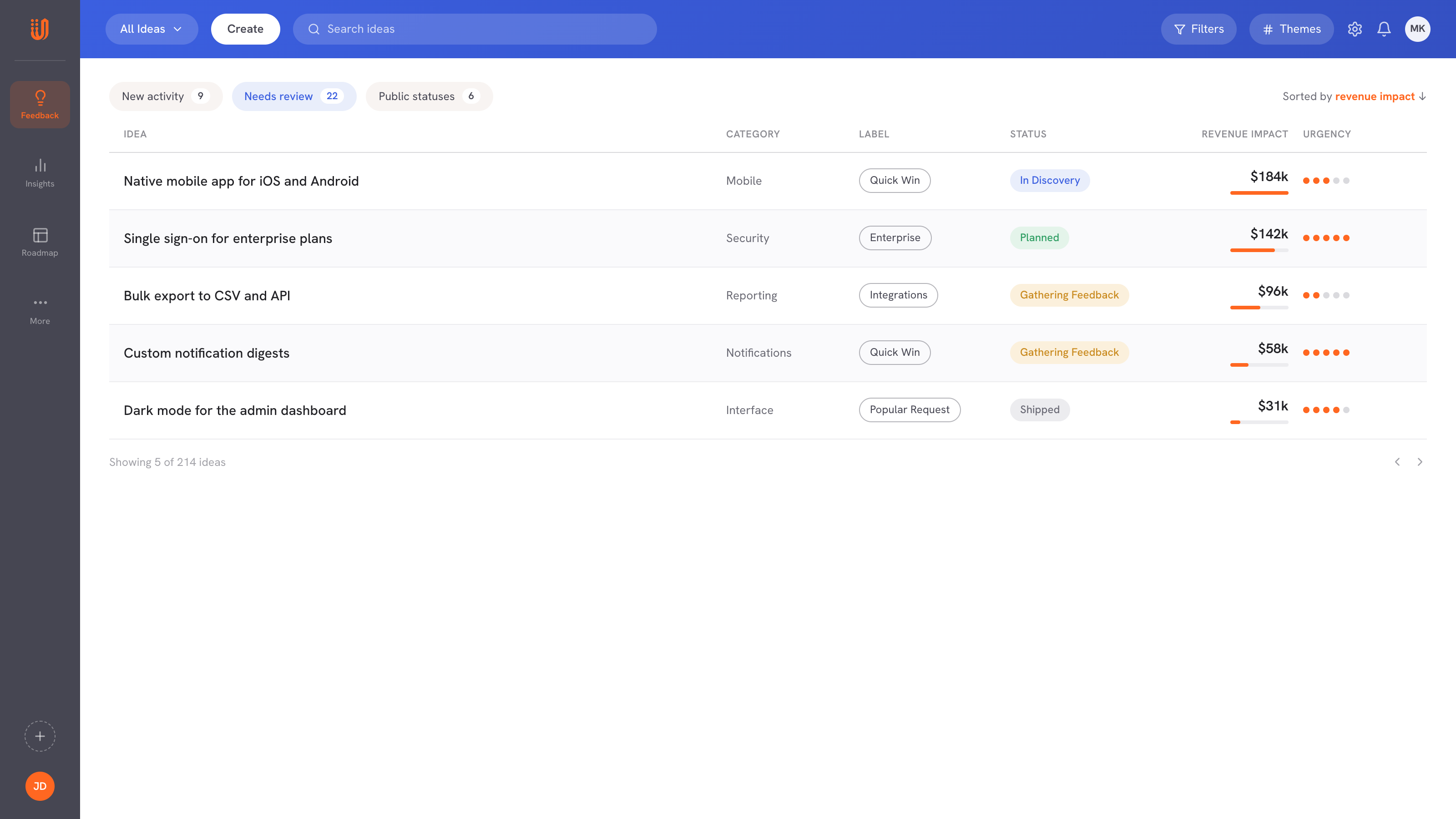 A UserVoice ideas list ranked by revenue impact