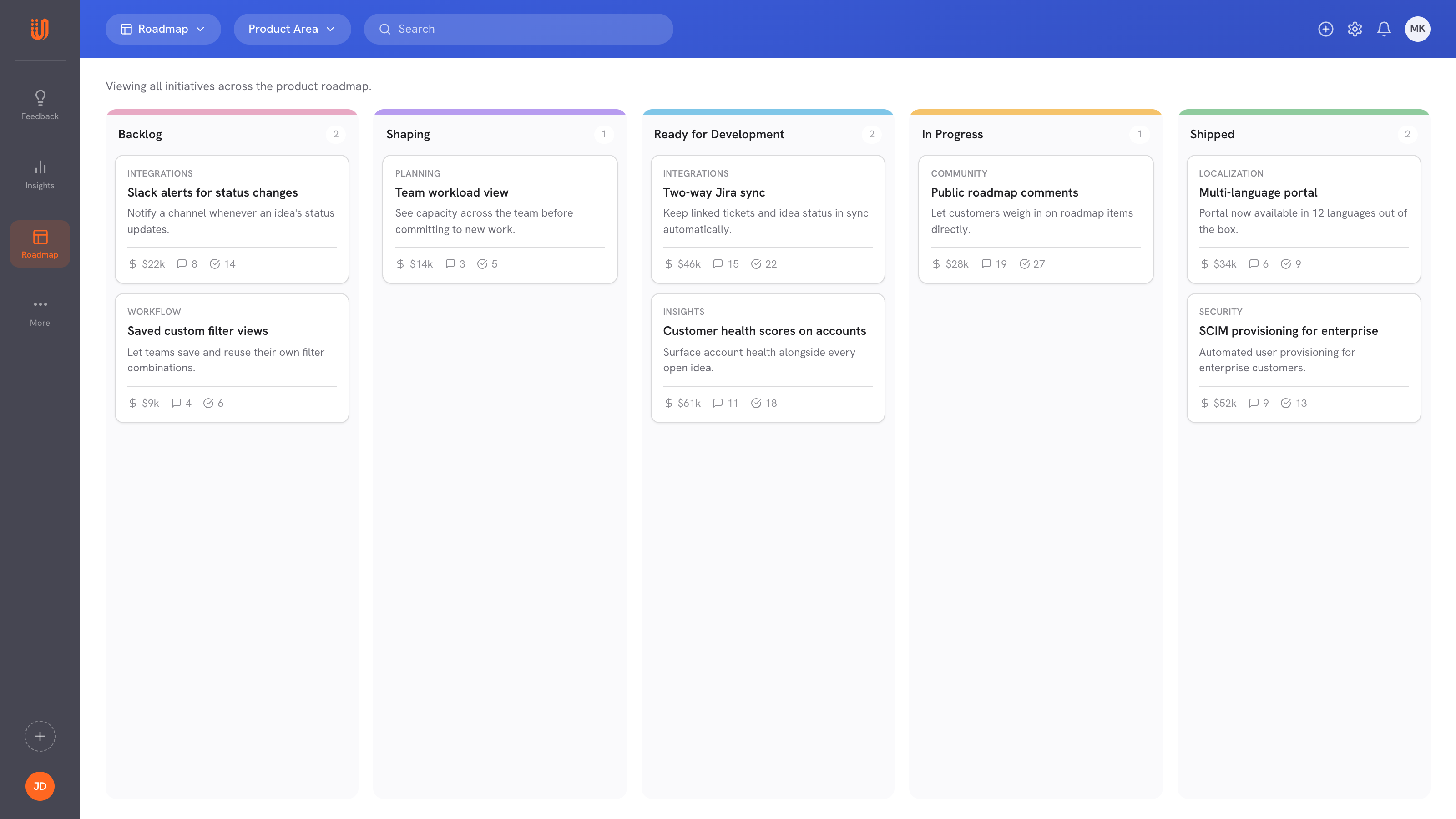 A UserVoice roadmap kanban view with columns for backlog, shaping, ready, in progress, and shipped