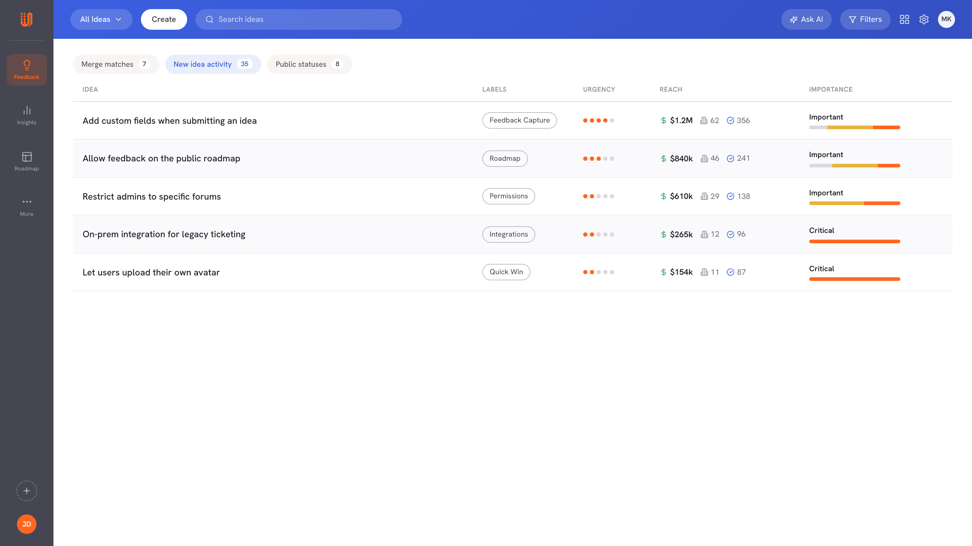 A UserVoice ideas list scored by urgency, reach, and importance beyond what a basic voting board offers