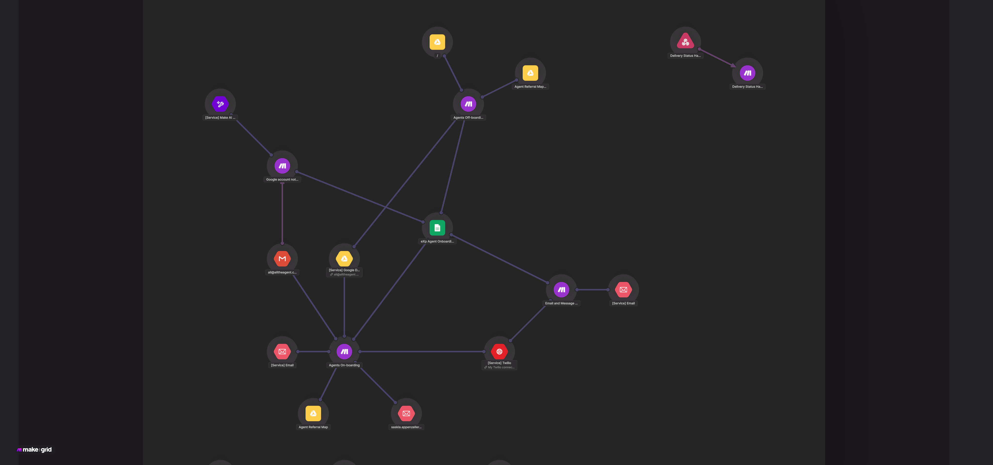 Workflow preview