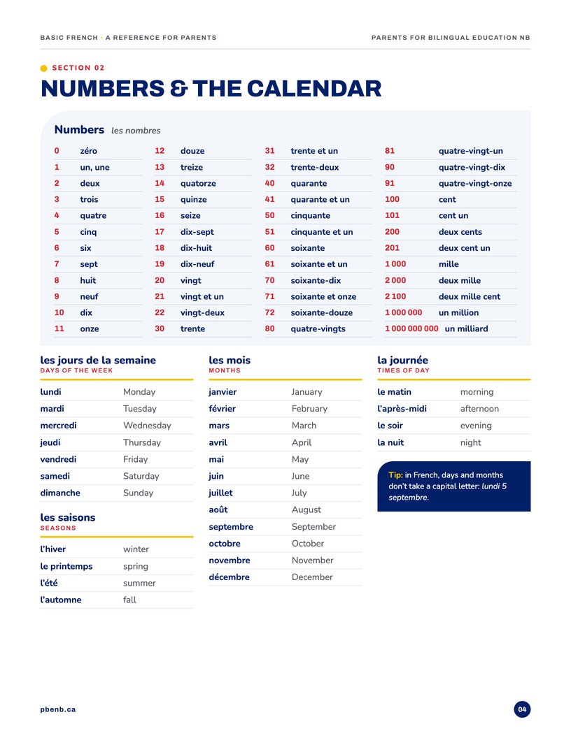 Guide page: Numbers and the calendar