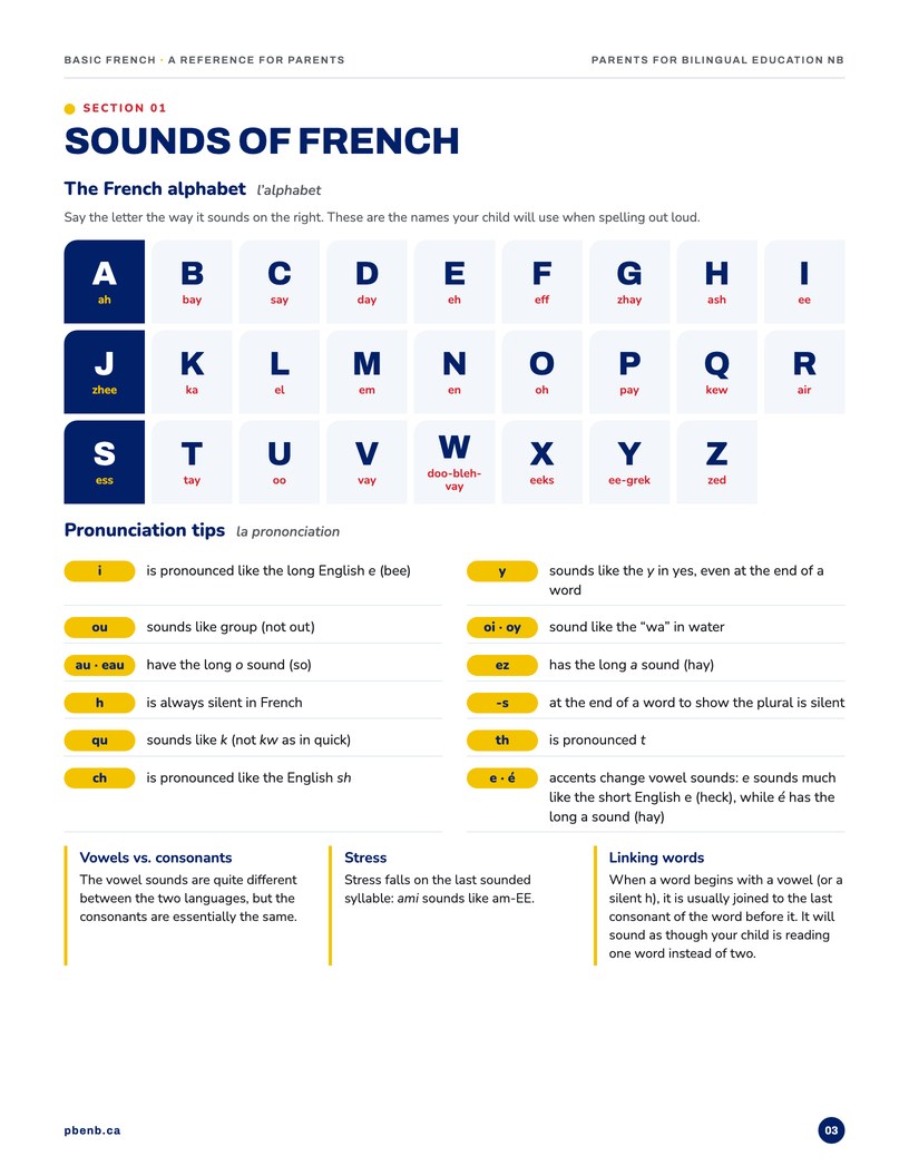 Guide page: Sounds of French