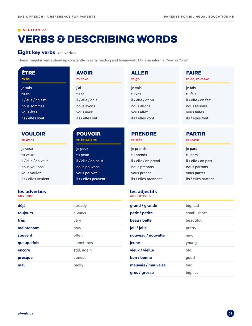 Guide page: Verbs and describing words