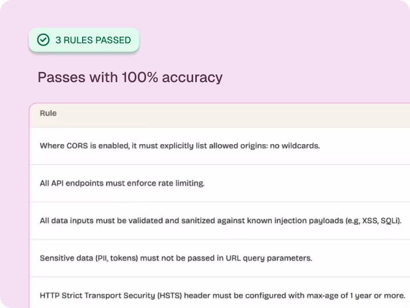UI showing 3 rules passed with 100% accuracy, listing API security rules like CORS origins, rate limiting, input validation, sensitive data handling, and HSTS configuration.