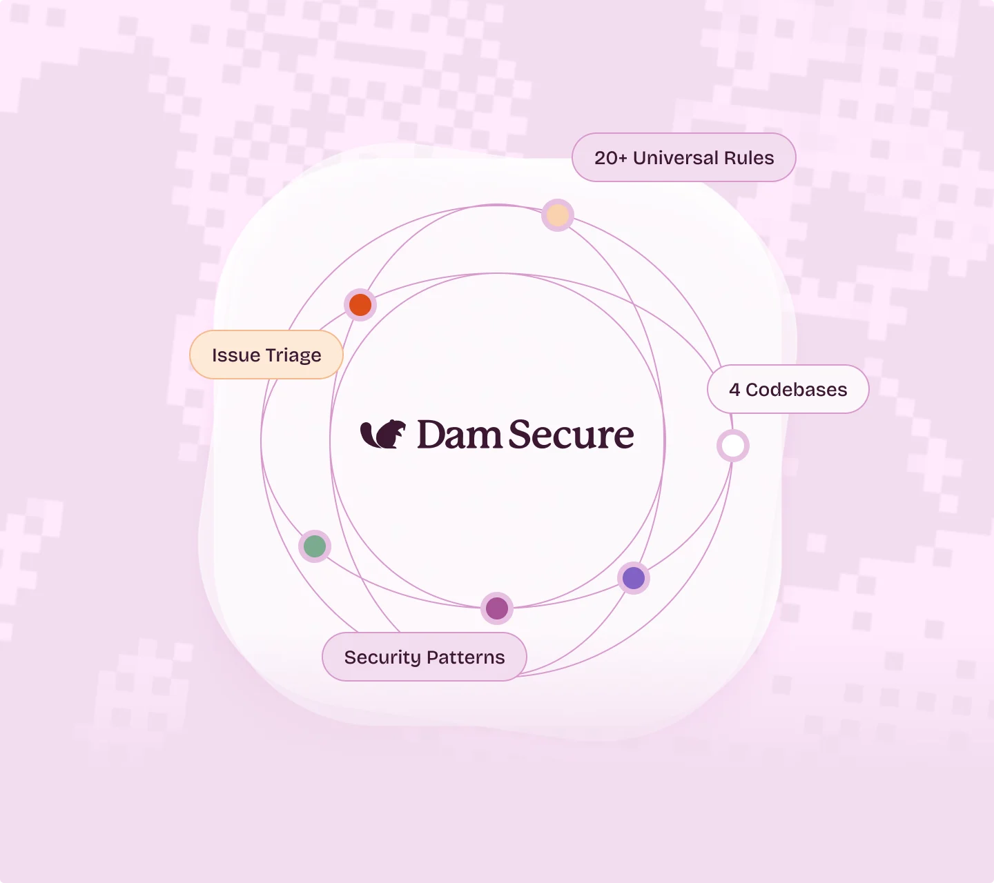 Knowledge graph visualization interface