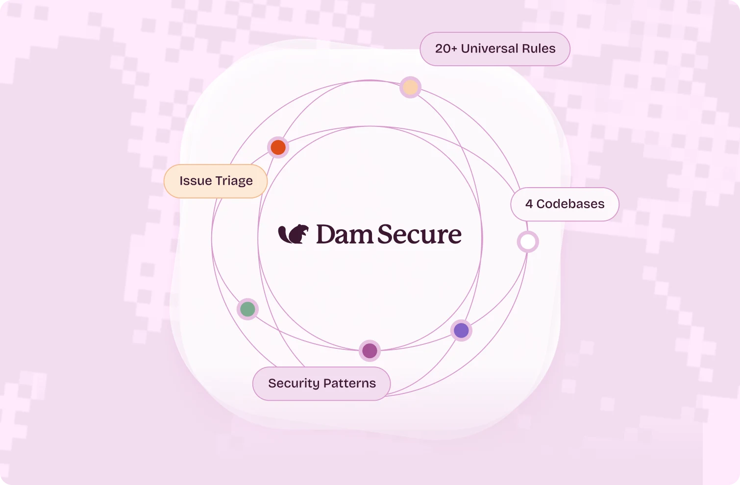 Knowledge graph visualization interface
