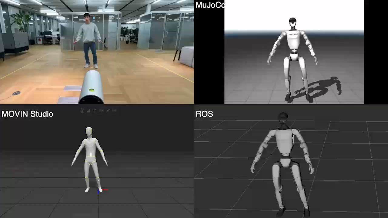 Movein Tech MOVIN | Real-Time Markerless Motion Capture