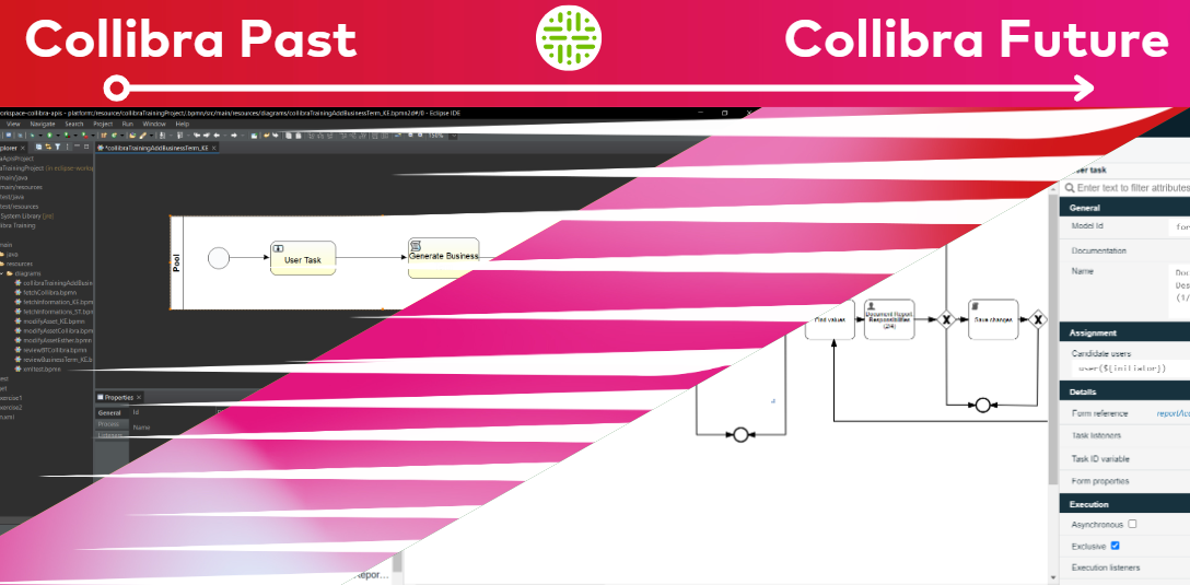 Collibra?s Workflow Designer
