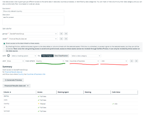 Creating Data Access Rules to grant or deny access