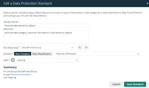 Data protection Standard