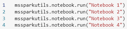 Pipeline Notebook Utilities in MSSparkUtils, 1 notebook