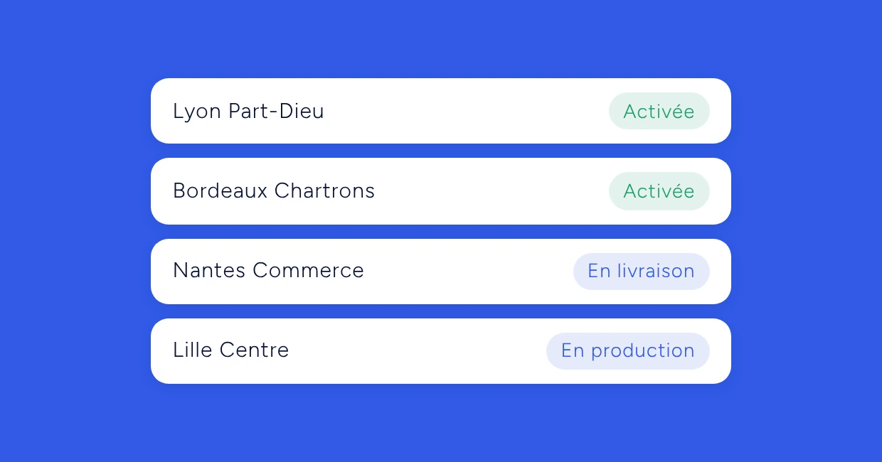 Liste d’établissements d’un réseau avec le statut de déploiement de leurs plaques NFC
