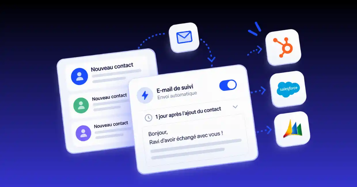 Automatisation du suivi des leads avec WEMET : envoi d'e-mails de relance et synchronisation des contacts avec HubSpot, Salesforce et Dynamics 365.