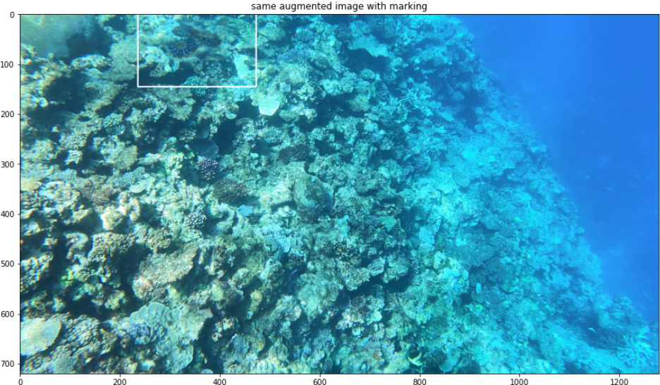 Image Blending Aqsone