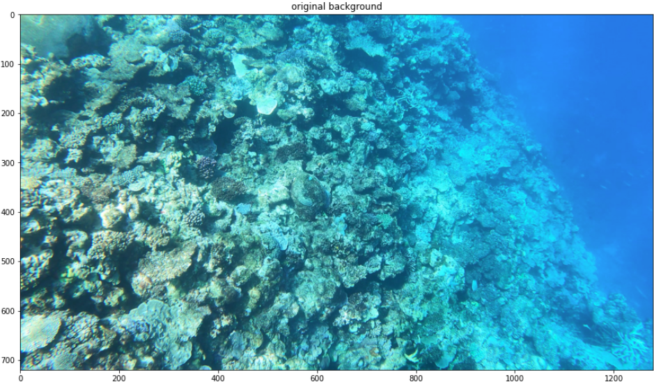 Image Blending Aqsone