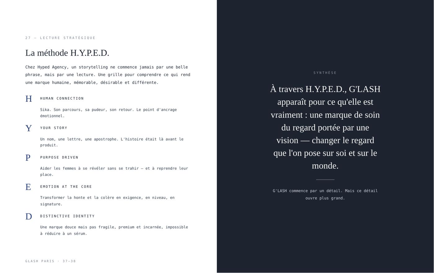 Livre de marque G'LASH, la méthode H.Y.P.E.D