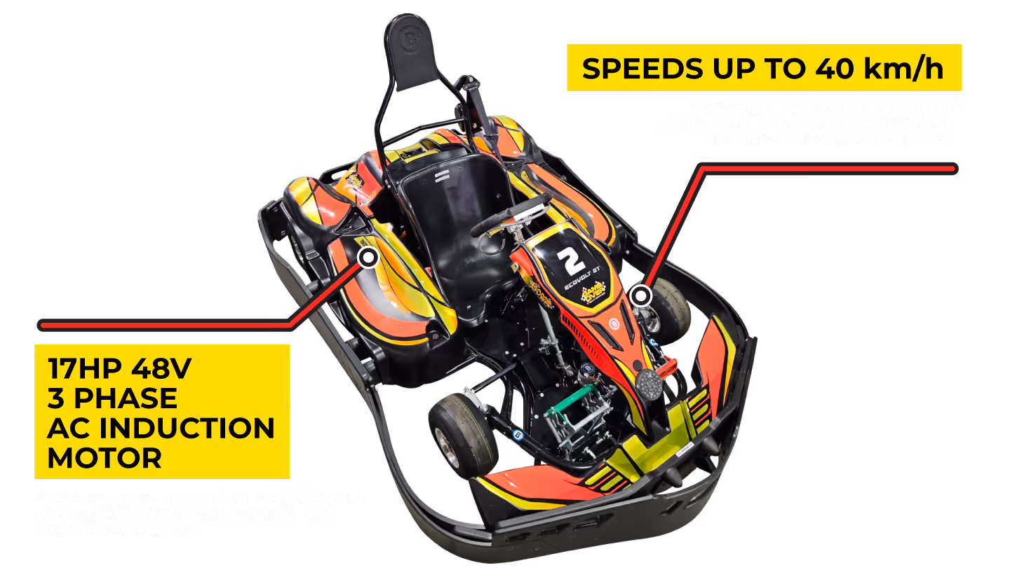 Book Gold Coast Adult Indoor Go Karts