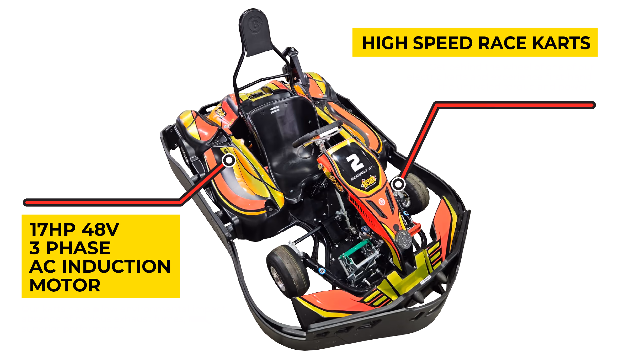 Book Gold Coast Adult Indoor Go Karts