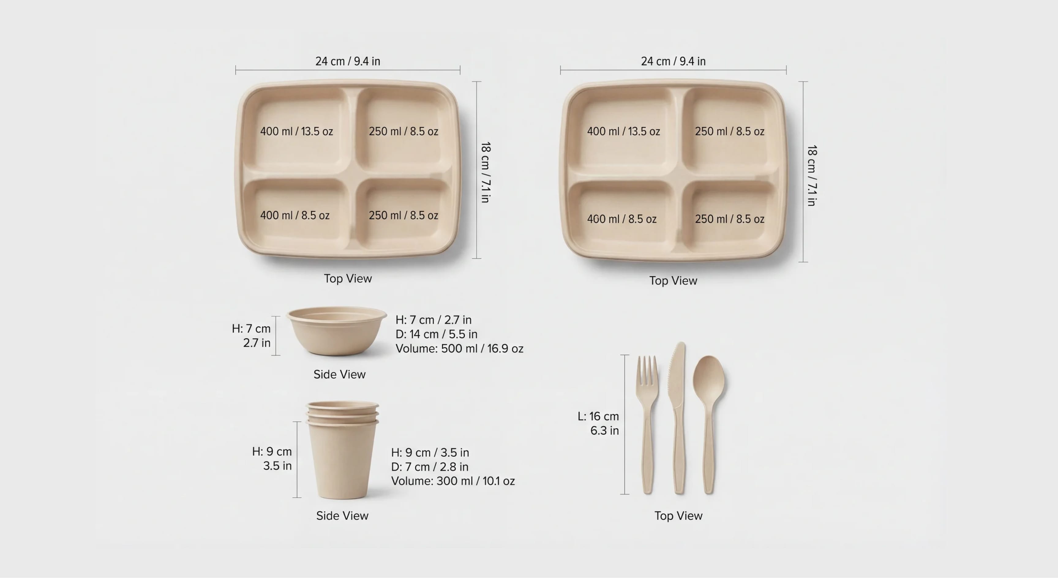 matériaux solutions techniques pour repas