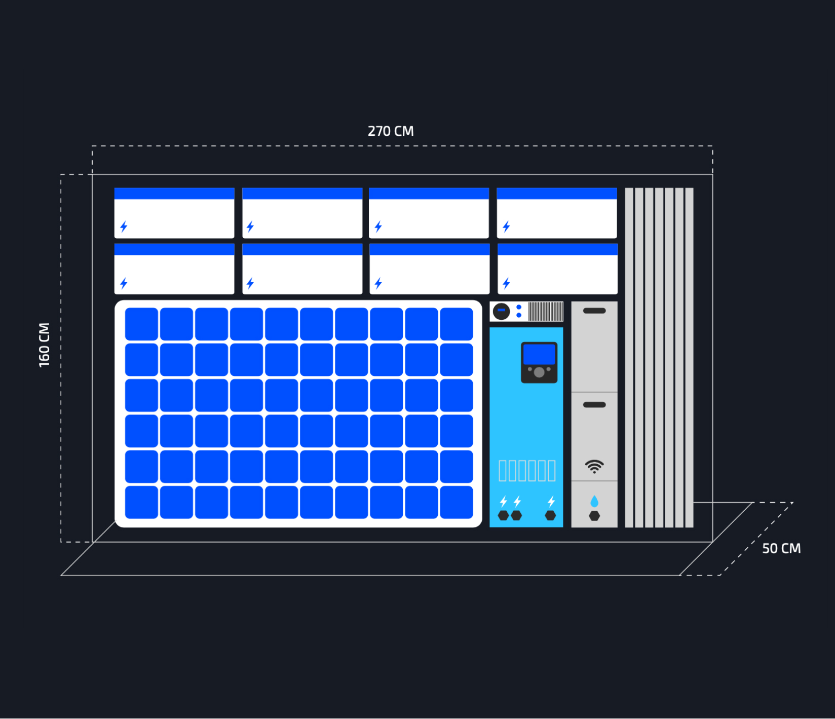 Design Box