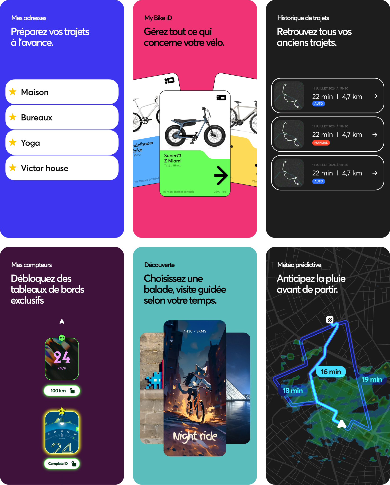 Différentes fonctionnalités de l'Application mobile Taiji