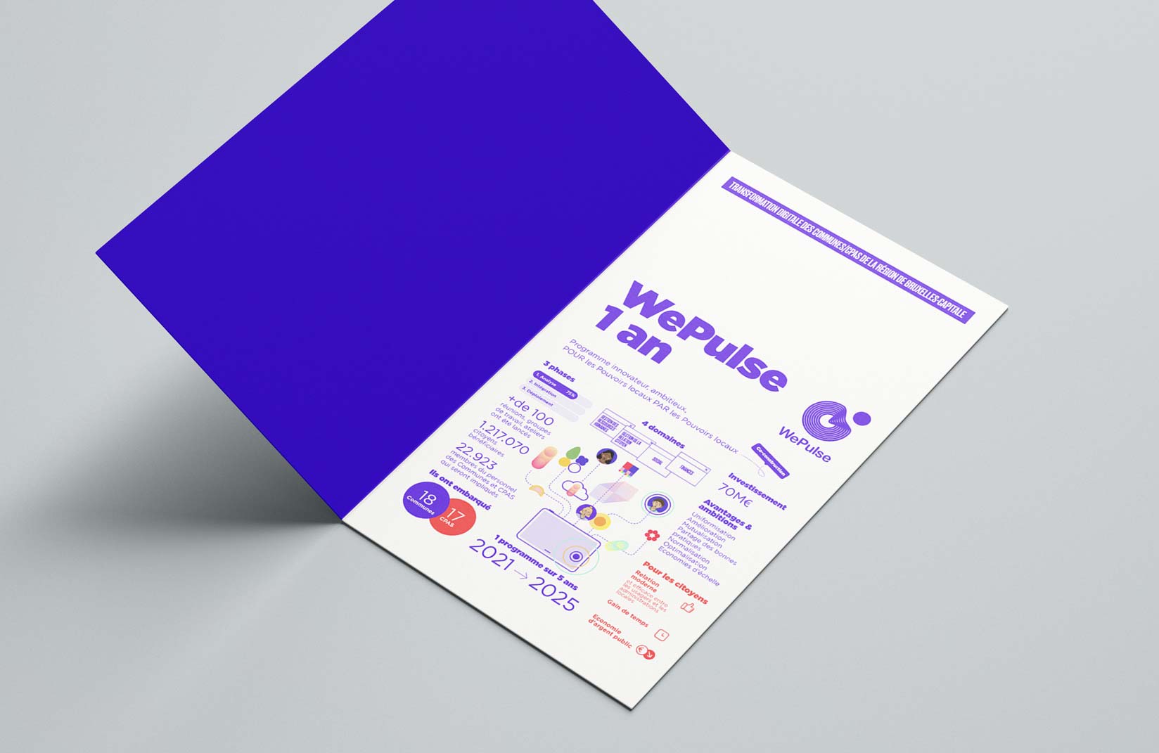Communication du Projet We Pulse
