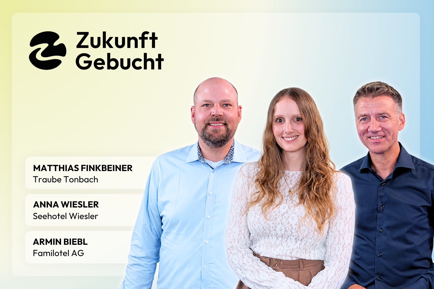 Podcast Zukunft gebucht episode 1 with Matthias Finkbeiner, Anna Wiesler and Armin Biebl