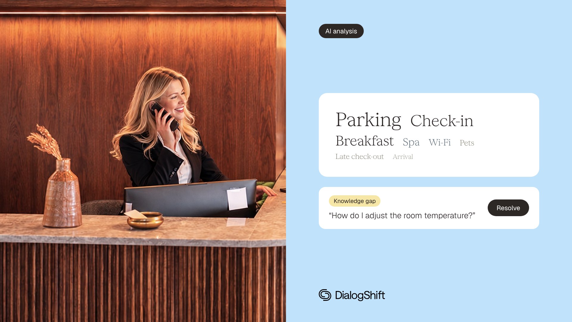 Receptionist on the phone next to a word cloud of common guest questions and a flagged knowledge gap of the hotel AI