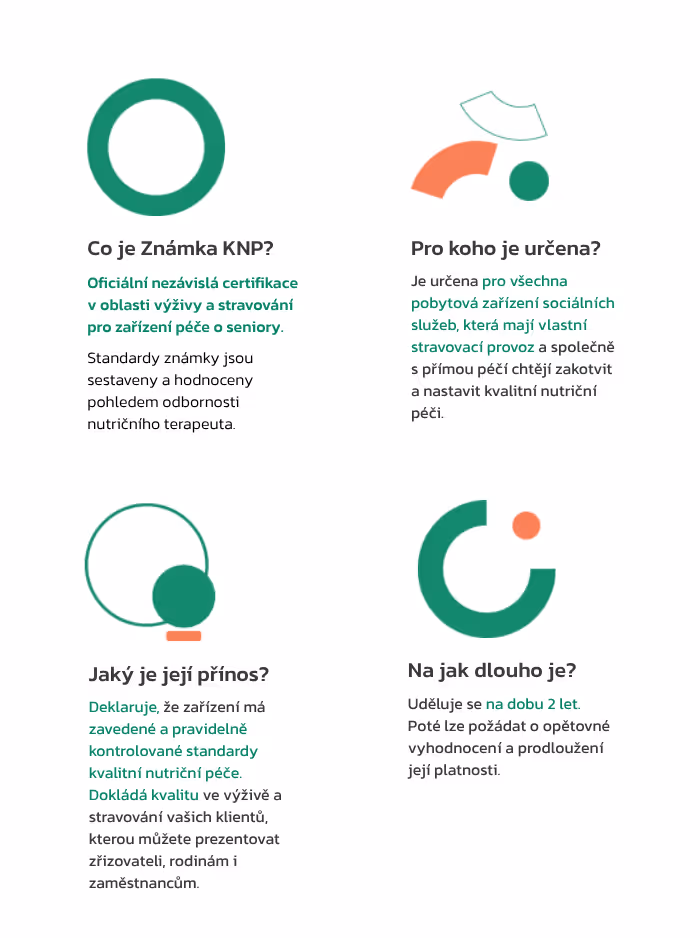 Kvalitavevyzive.cz design showcase