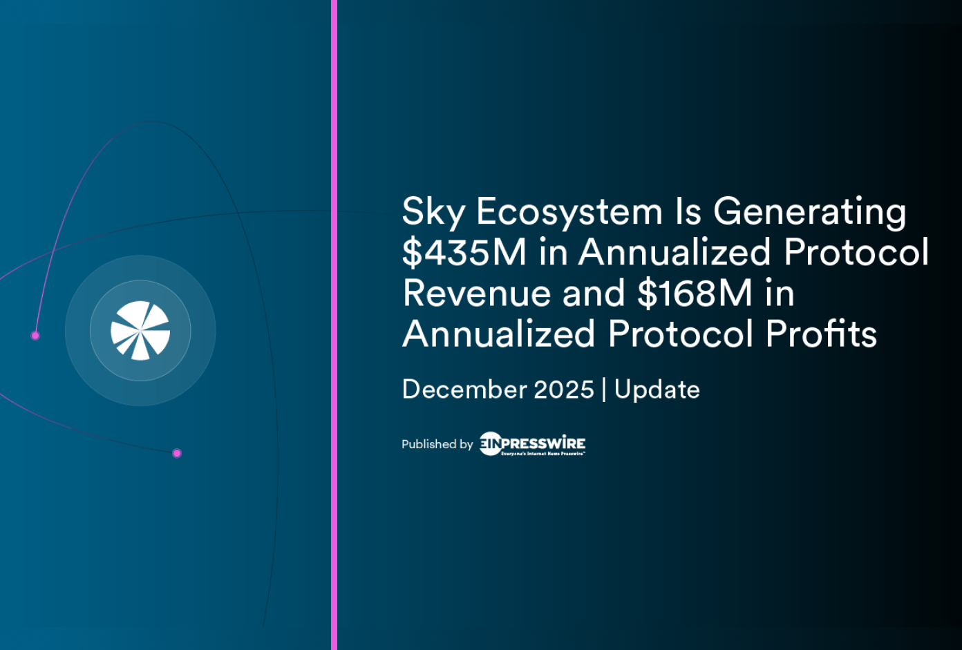 Sky Ecosystem Is Generating $435M in Annualized Protocol Revenue and $168M in Annualized Protocol Profits