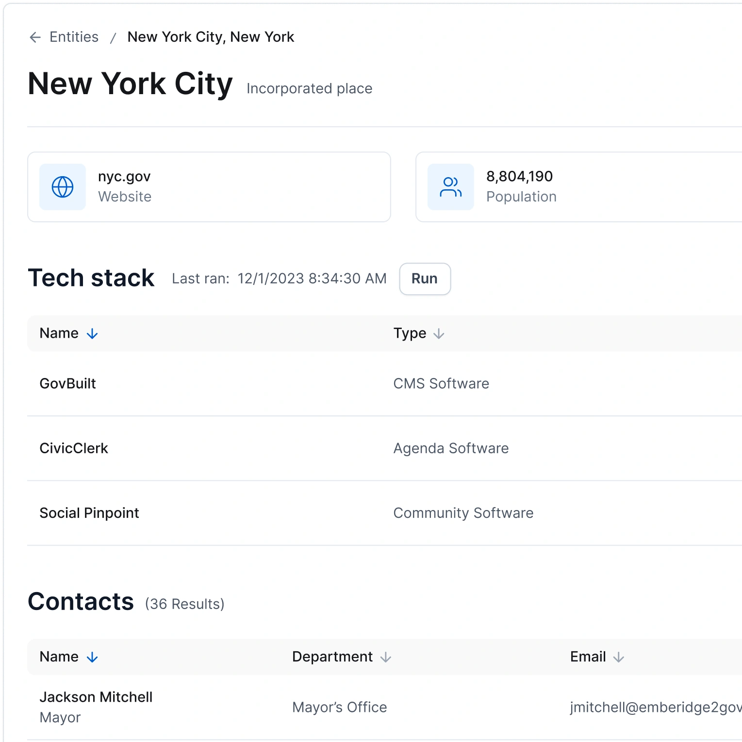 Screenshot of the Entity Intelligence dashboard