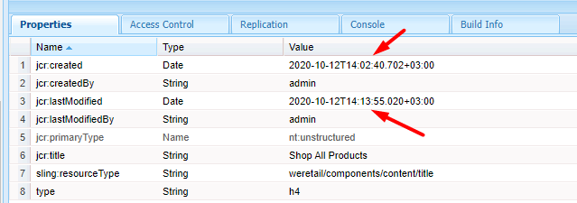 AEM Modified Granite Forms