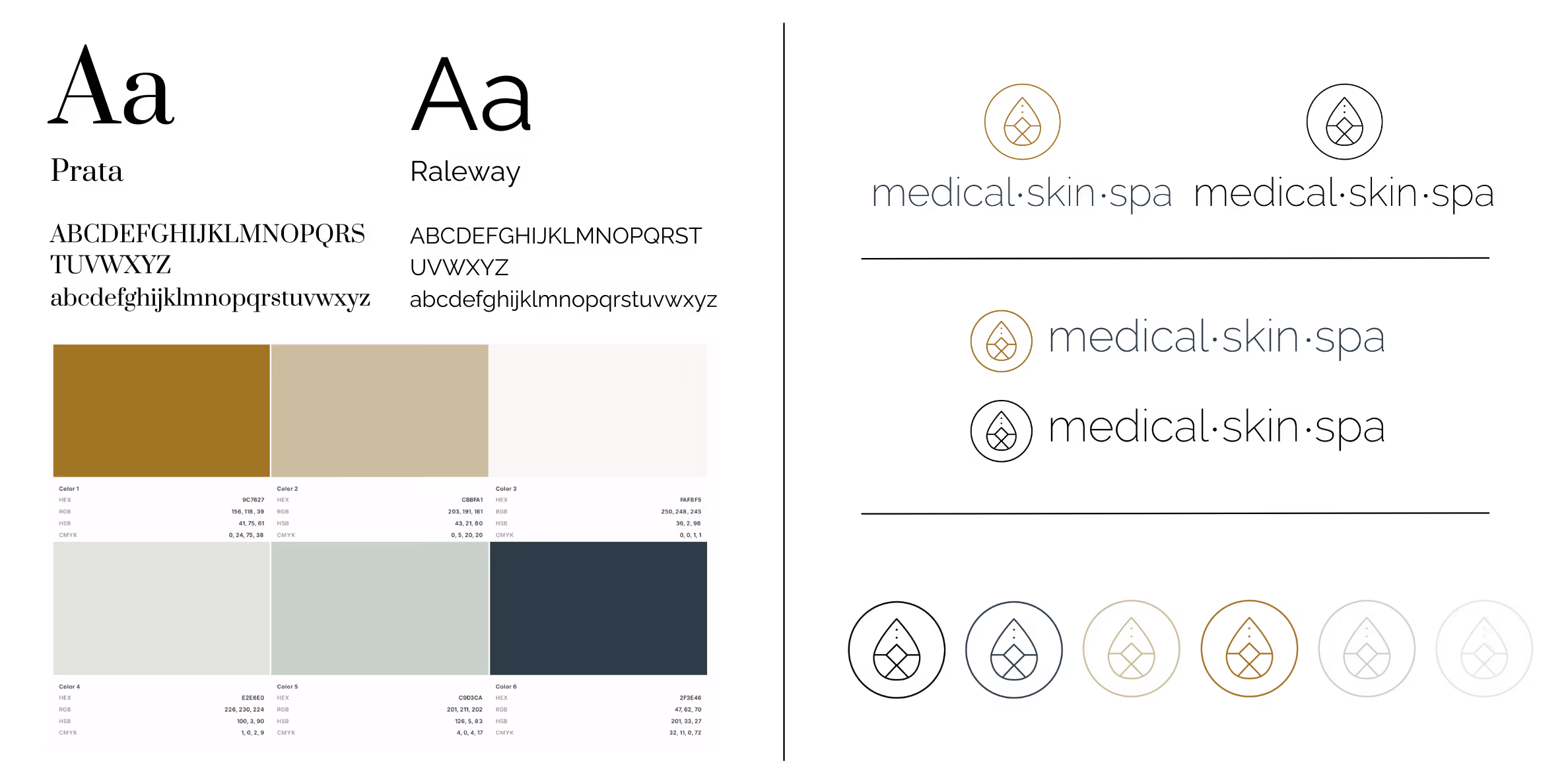 Markenidentität Medical Skin Spa