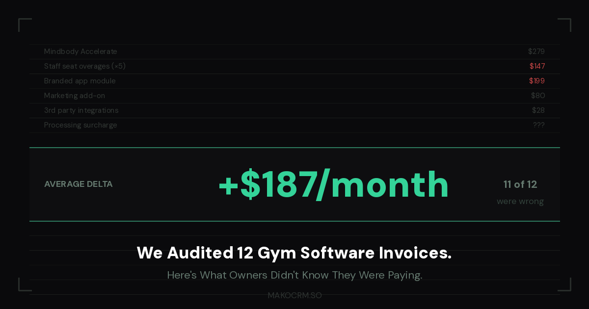 Gym software invoice audit