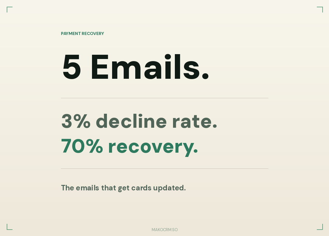 payment-recovery-emails-that-work cover