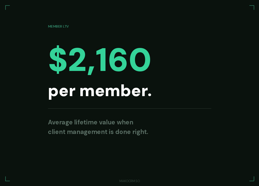 client-management-for-gyms cover