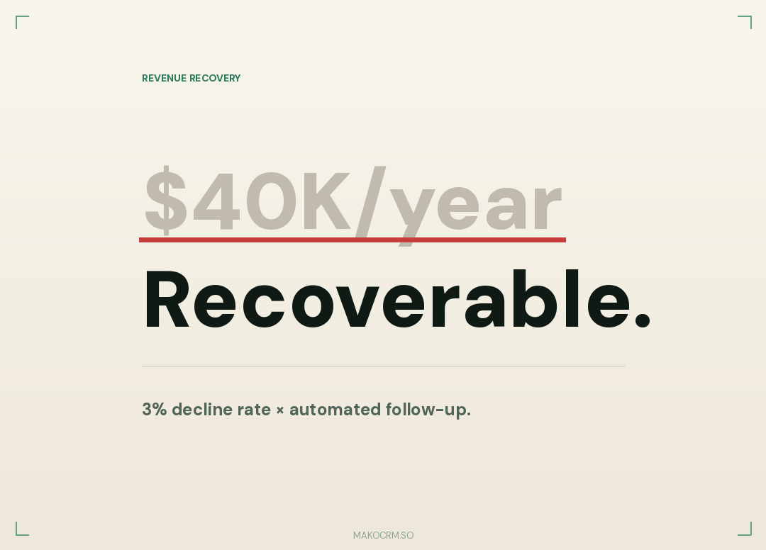 failed-payment-recovery-for-gyms cover