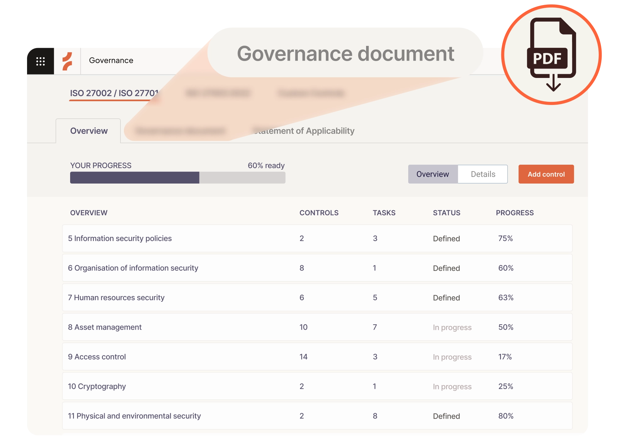 Governance section with shield icon, mentioning ISO 27001/2, NIS2, and more compliance standards.