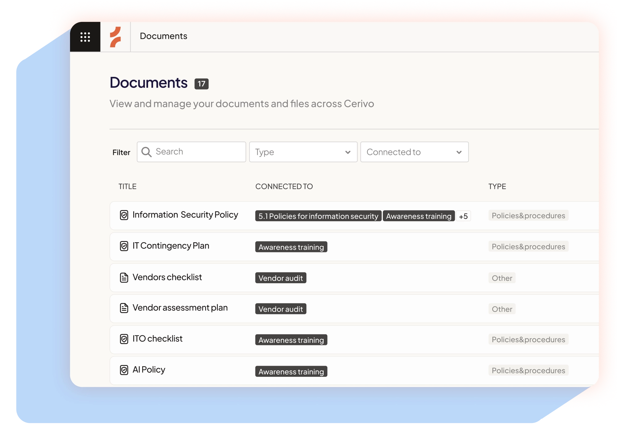 Document management interface listing titles, connected topics, and type for various policies and checklists.
